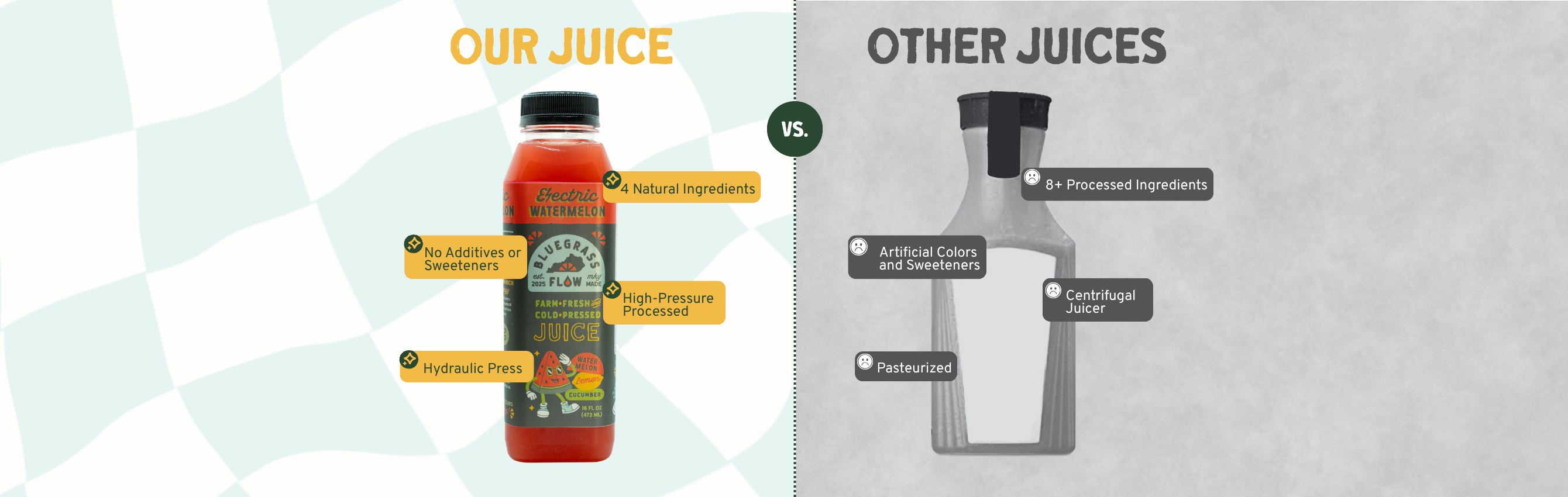 Comparison of 'Our Juice' and 'Other Juices' with bottles labeled on a geometric patterned background.