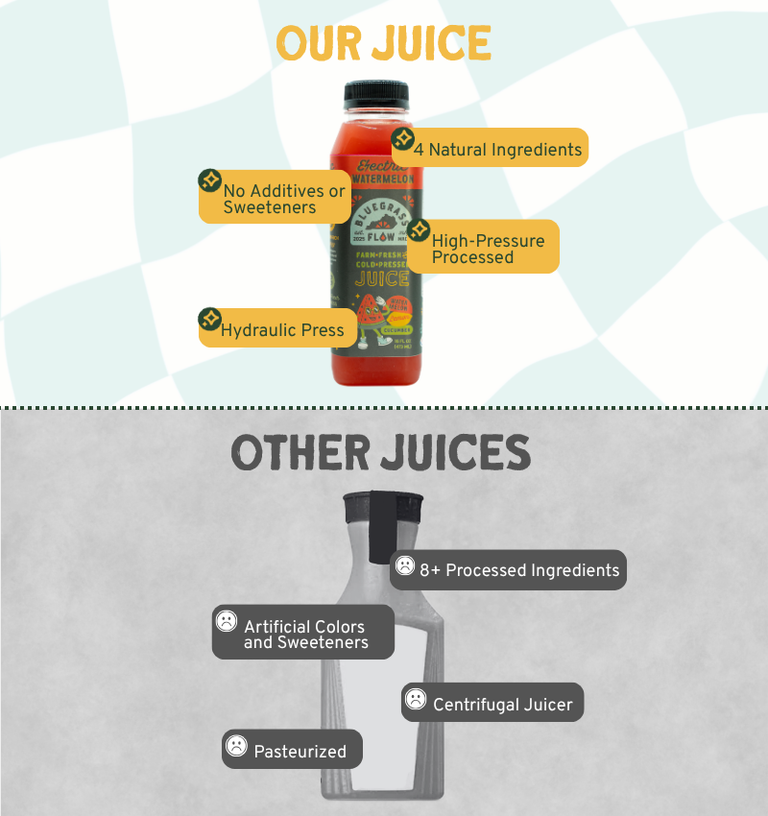 Comparison chart of 'Our Juice' with natural ingredients and 'Other Juices' with processed ingredients.